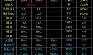 赌神洗牌一条龙是哪一部 专业传奇一条龙