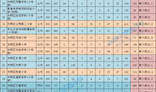 澳超2022-2023赛季排名 樊振东积分2023年有到期的吗